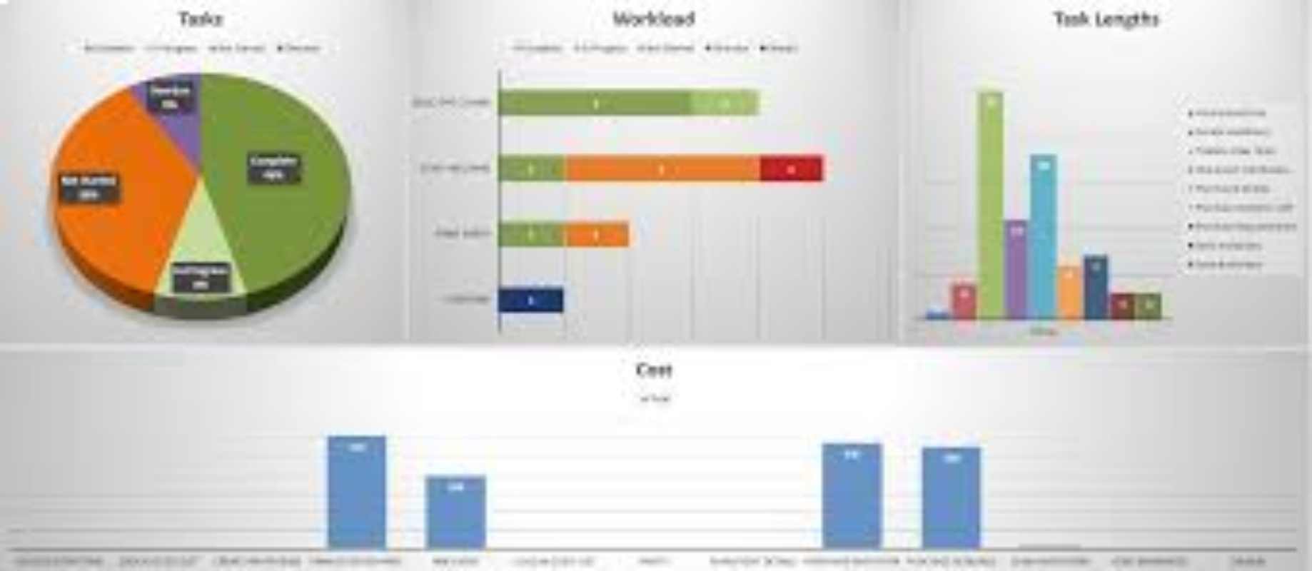 project management dashboard