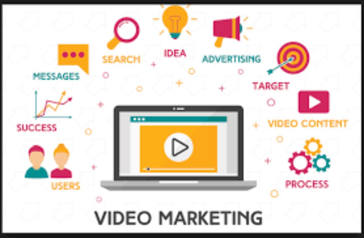 How to Get Started With Video Marketing
