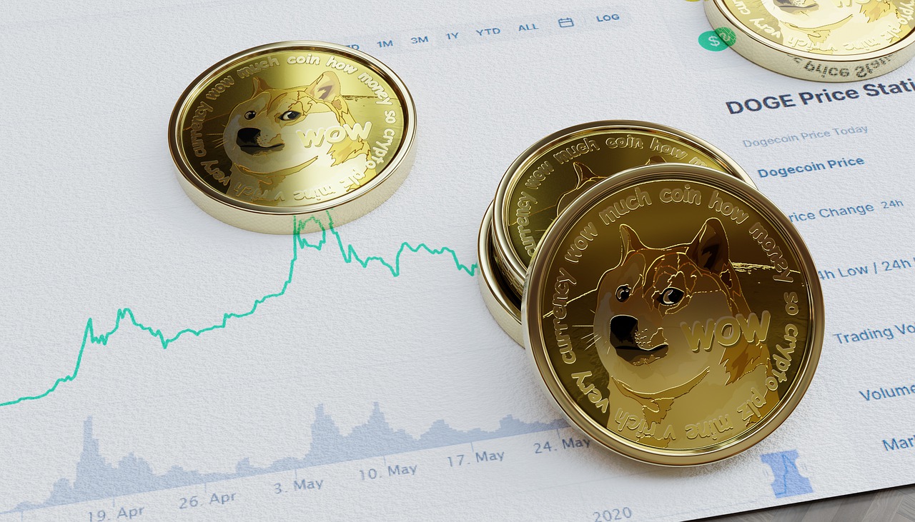 What Is Dogecoin And How Do You Buy It?